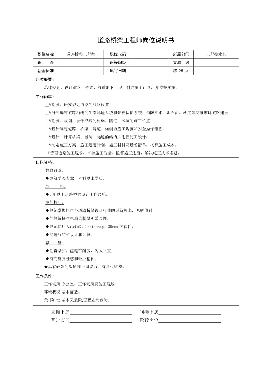 （岗位职责）建筑行业工程技术部道路桥梁工程师岗位说明书_第1页