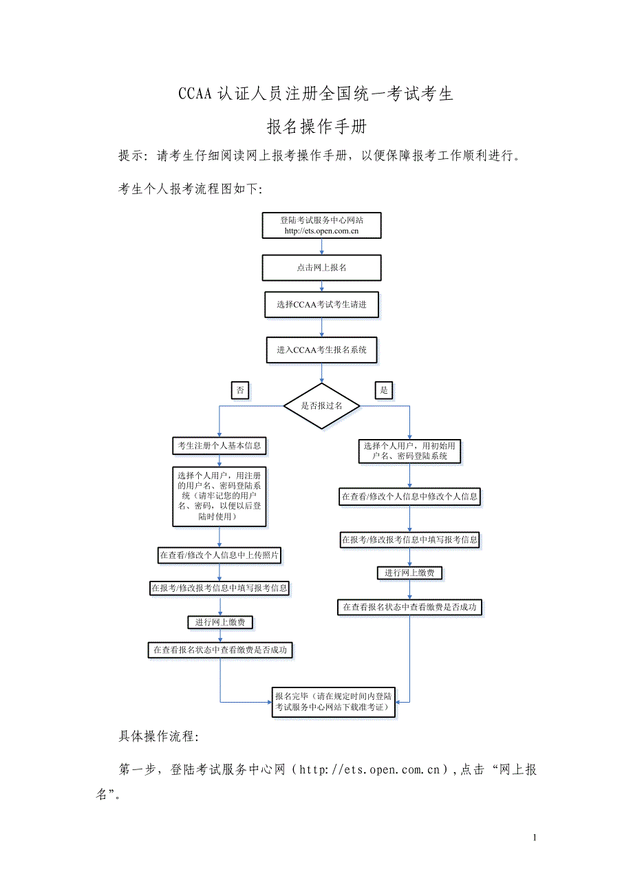 （员工管理）CCAA认证人员注册全国统一考试考生_第1页