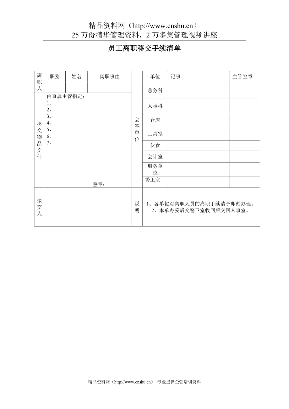 （考勤管理）员工离职移交手续清单_第1页