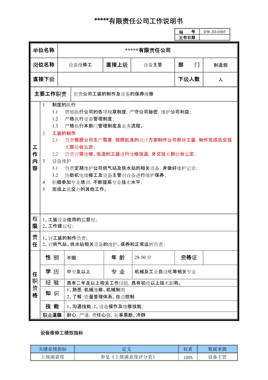 （KPI绩效考核）某中型制造业设备维修工岗位说明书及KPI指标_第1页