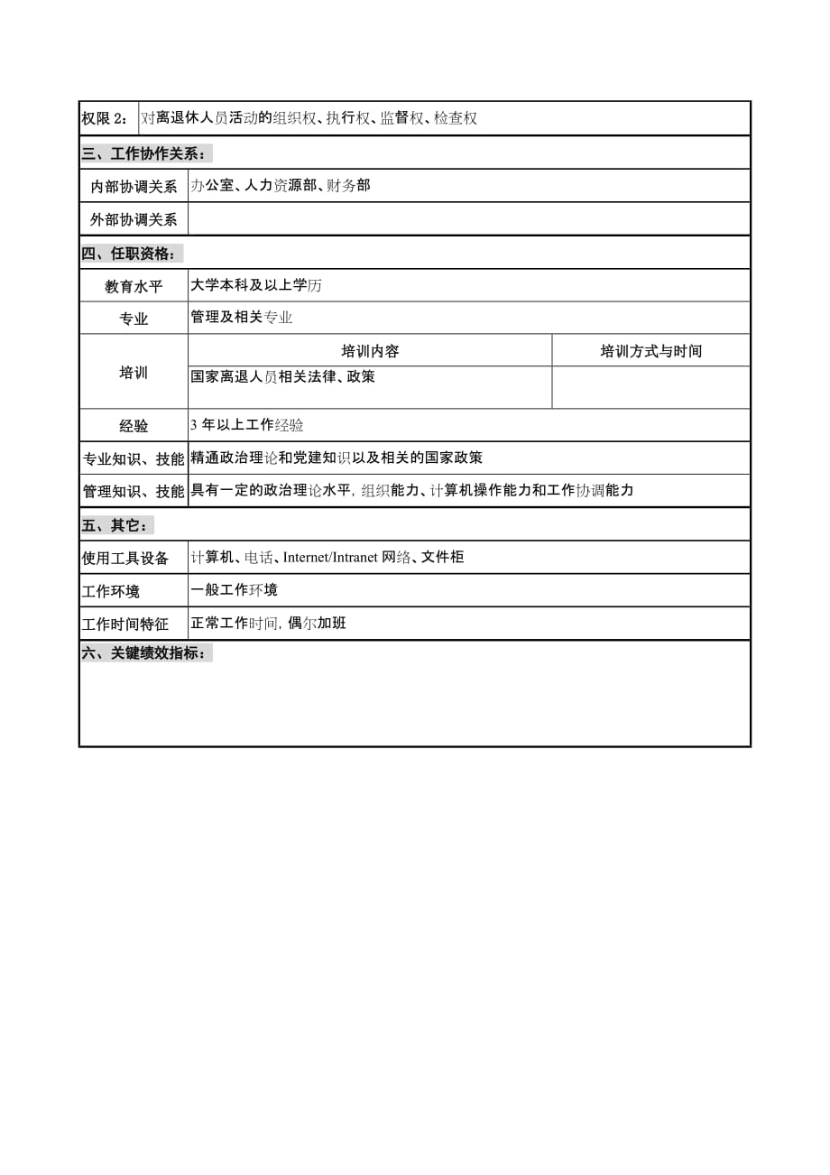 （岗位职责）某仪器公司部门岗位职务说明书(个)_第2页