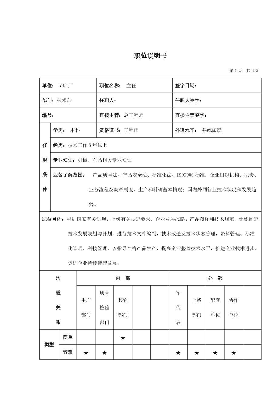 （岗位职责）技术部主任职位说明书_第1页