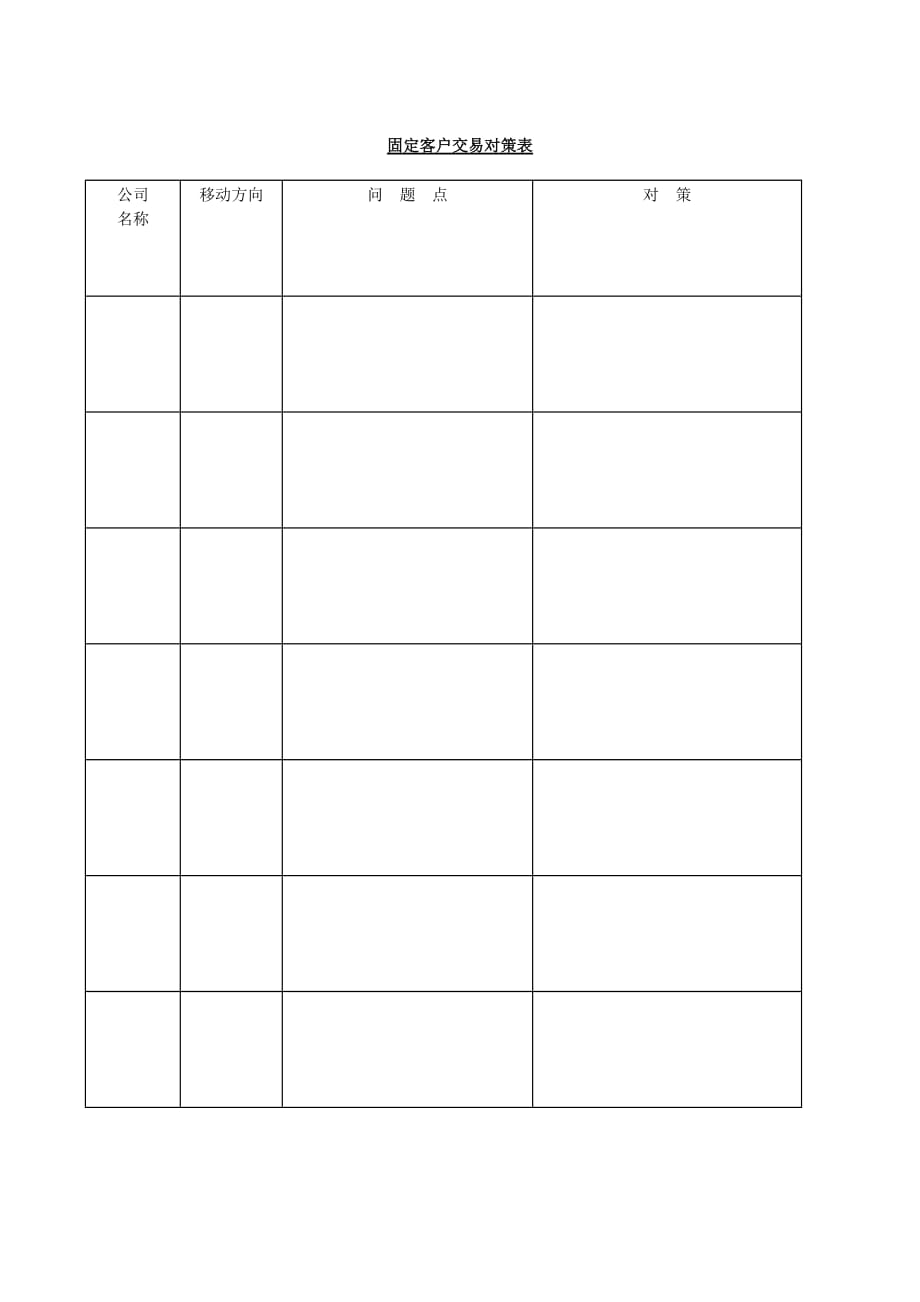 （客户管理）固定客户交易对策表_第1页