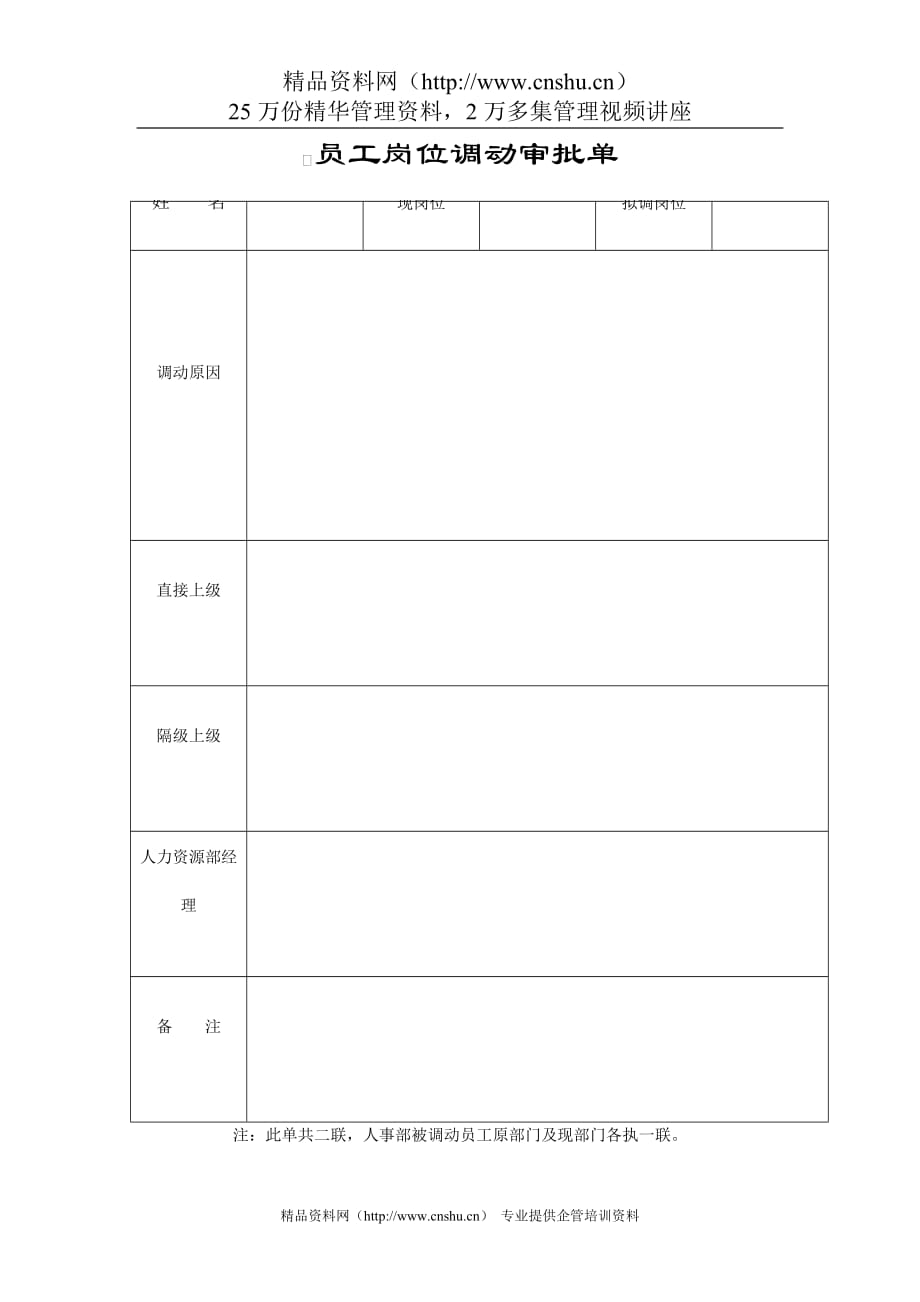 （岗位职责）员工岗位调动审批单_第1页