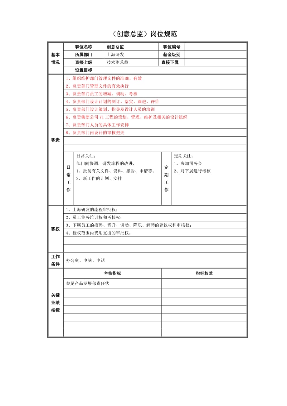 （岗位职责）上海某研发公司岗位规范_第2页