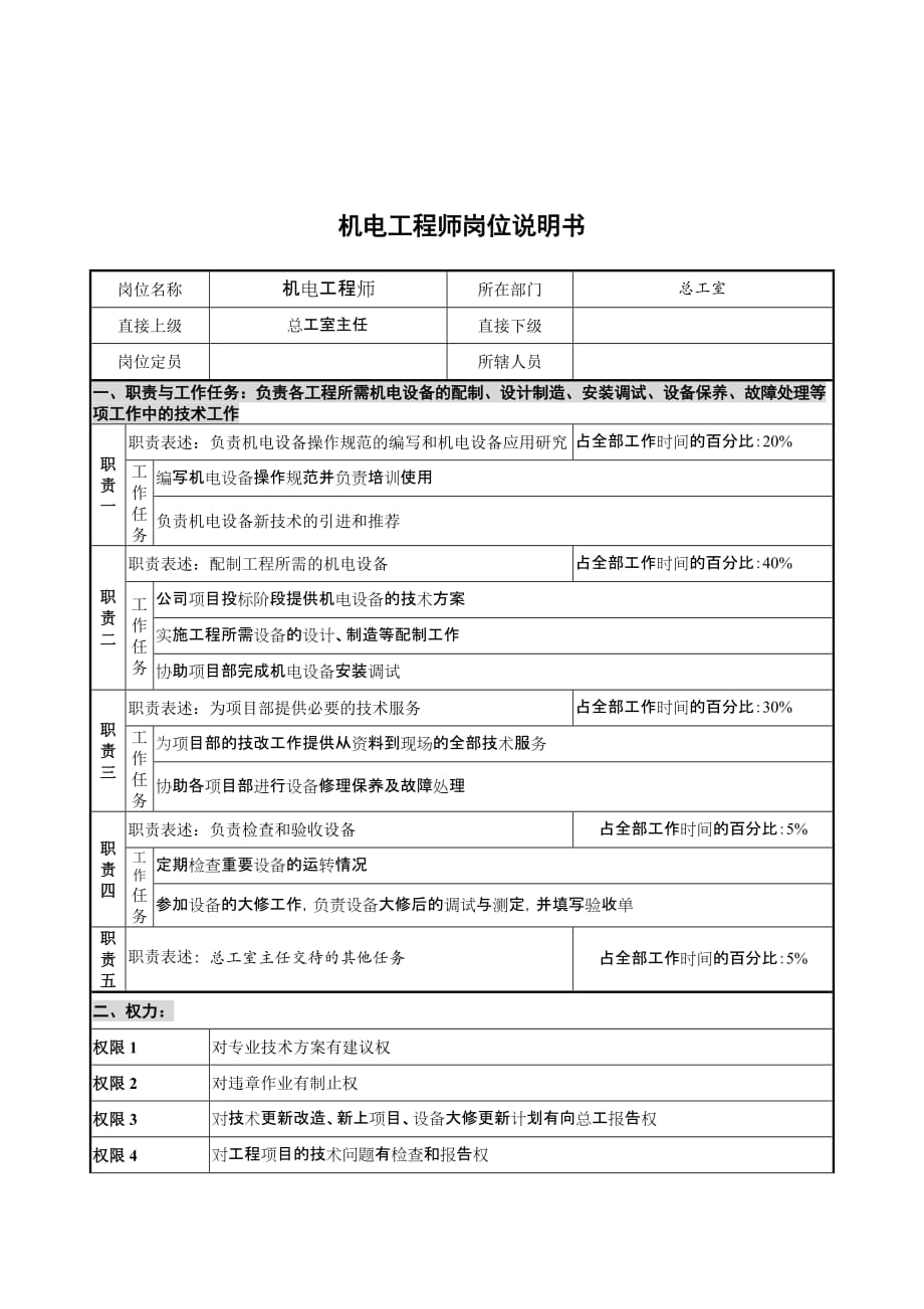 （岗位职责）某公司总工室机电工程师岗位描述_第1页