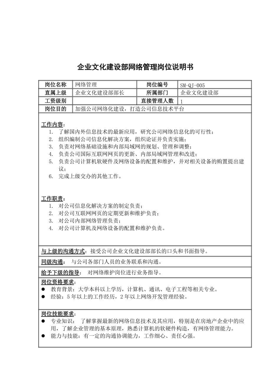 （岗位职责）企业文化建设部网络管理岗位职责_第1页