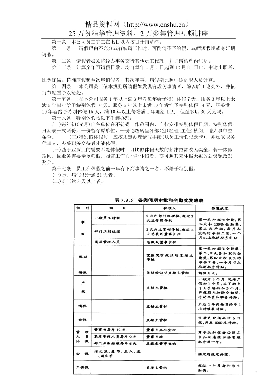 （考勤管理）请假休假管理规定_第2页