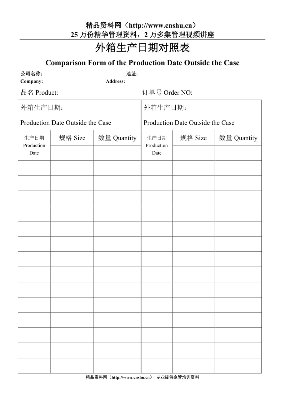 （生产制度表格）外箱生产日期对照表_第1页