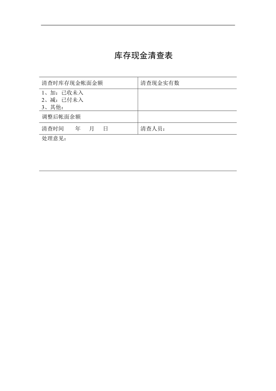 （库存管理）某公司库存现金清查表_第1页