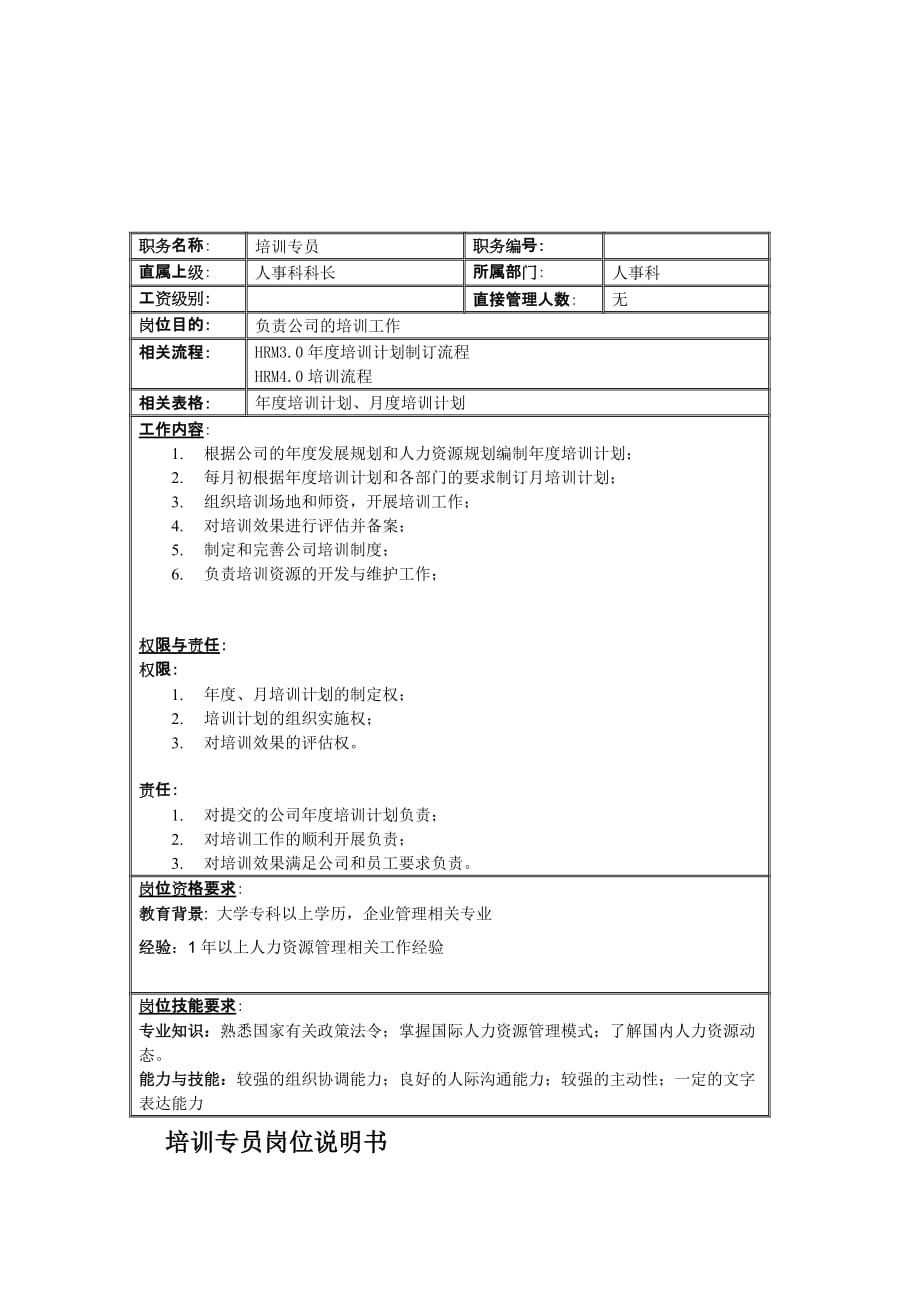 （电子行业人事管理）联信光电子公司人事科培训专员岗位说明书_第1页