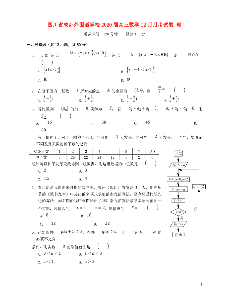 四川省2020届高三数学12月月考试题理_第1页
