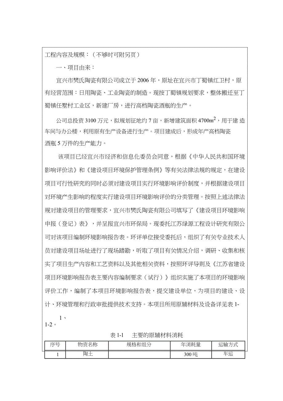 （生产制度表格）年产万件高档陶瓷酒瓶生产线搬迁项目环境影响报告表_第5页