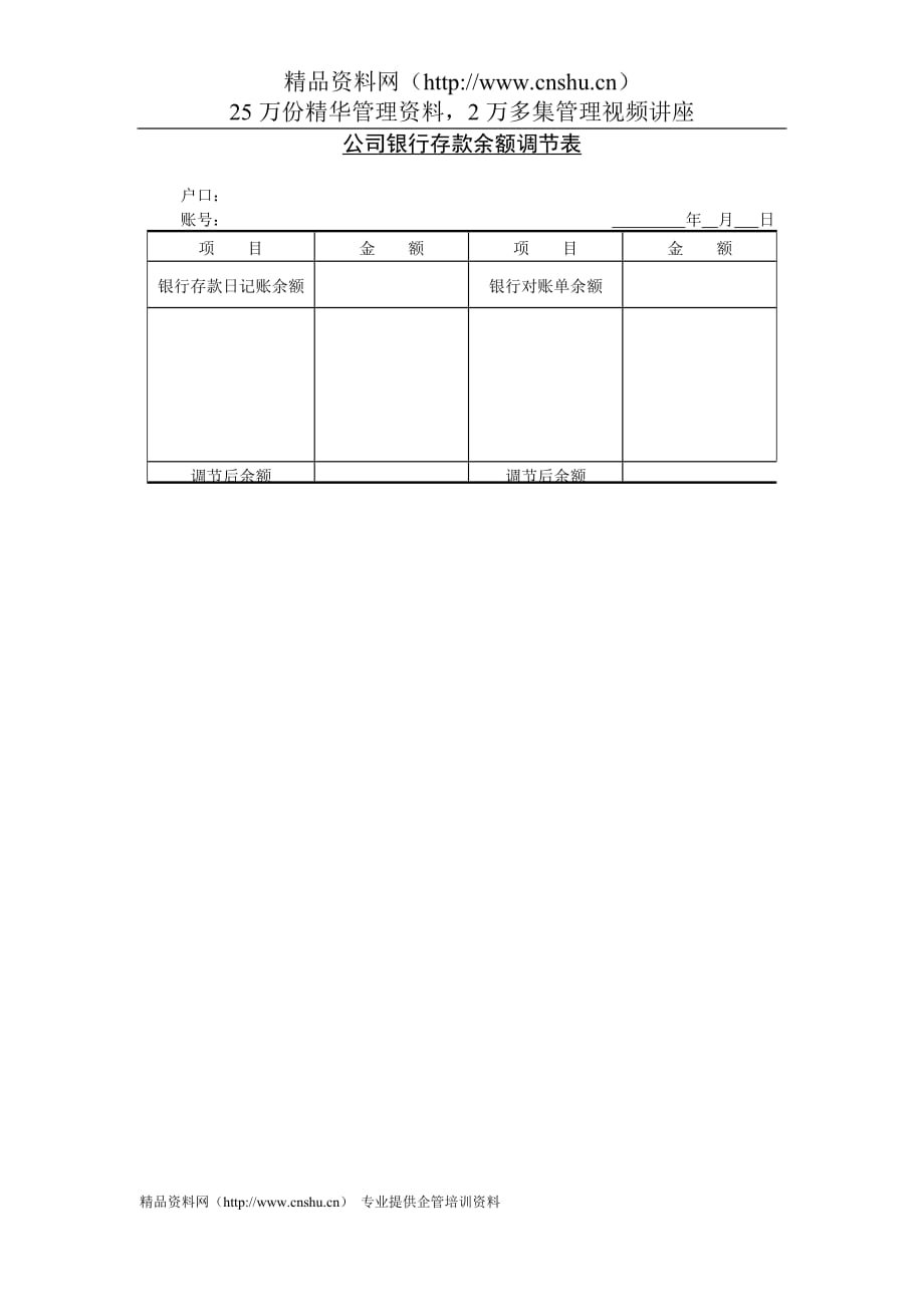 （金融保险）公司银行存款余额调节表_第1页