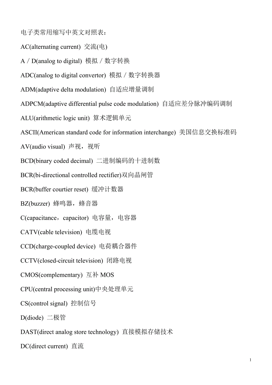 （电子行业企业管理）电子类常用缩写中英文对照表_第1页
