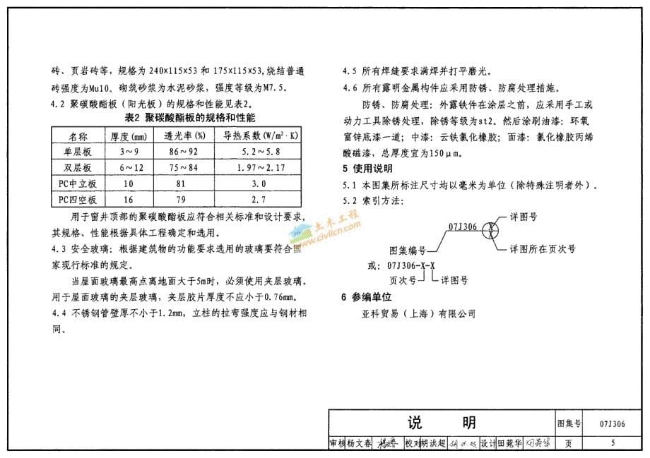 【建筑专业】07J306 窗井、设备吊装口、排水沟、集水坑4 07_第5页