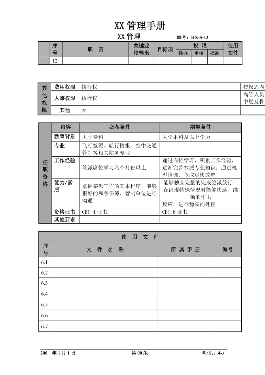 （行政文秘）某航空物流公司助理签派员职位说明书及关键绩效标准_第3页