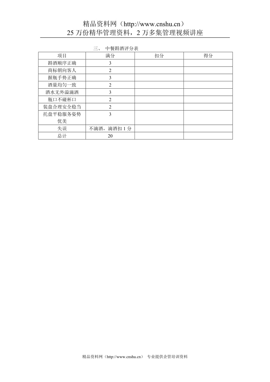 （售后服务）餐饮服务技能评分细则_第2页