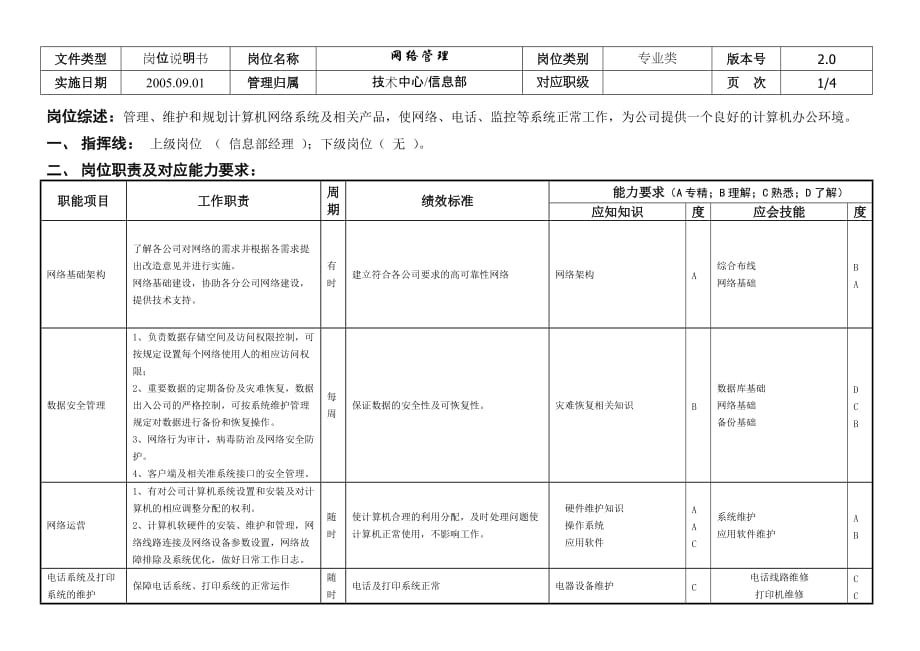 （机械制造行业）敏孚机械网络管理_第1页