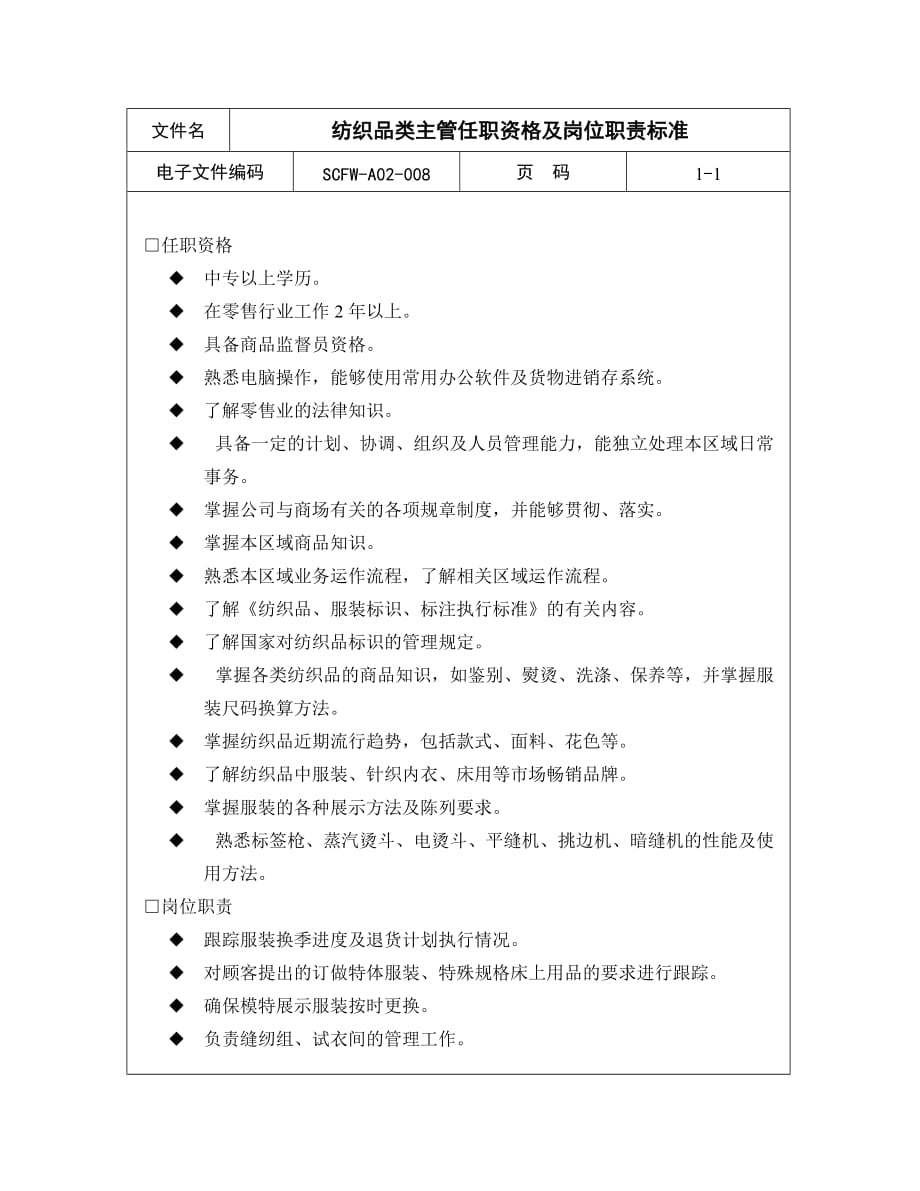 （纺织行业）纺织品类主管任职资格及岗位职责标准_第1页