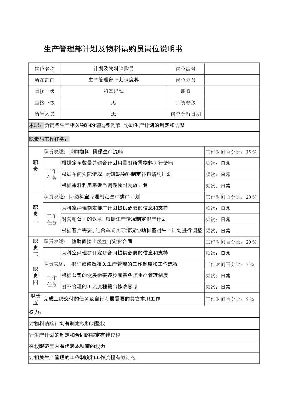 （生产计划）制鞋企业生产管理部计划及物料请购员岗位说明书_第1页