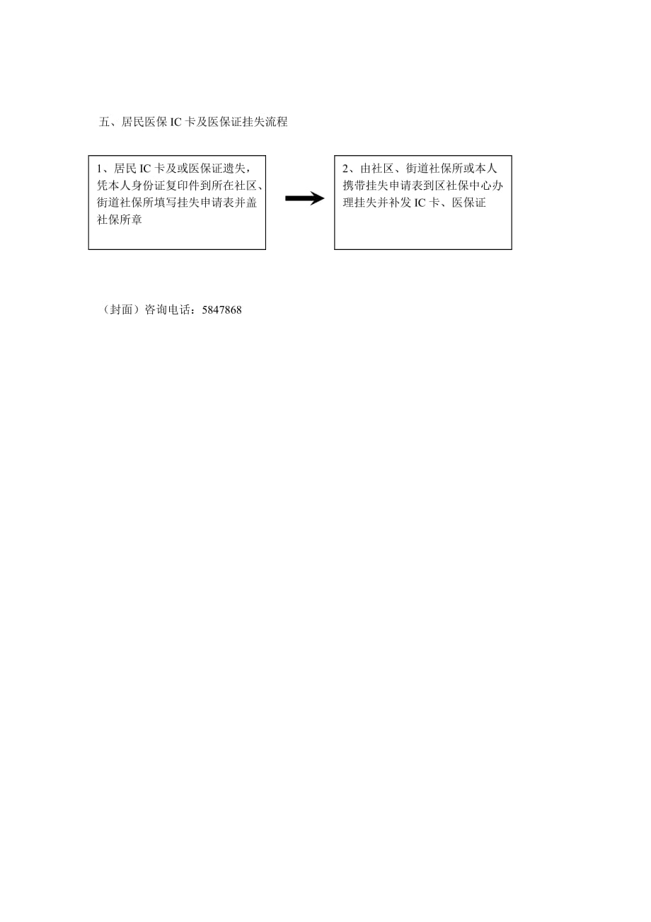 （售后服务）城镇居民医疗保险服务指南芜湖经济技术开发区_第4页