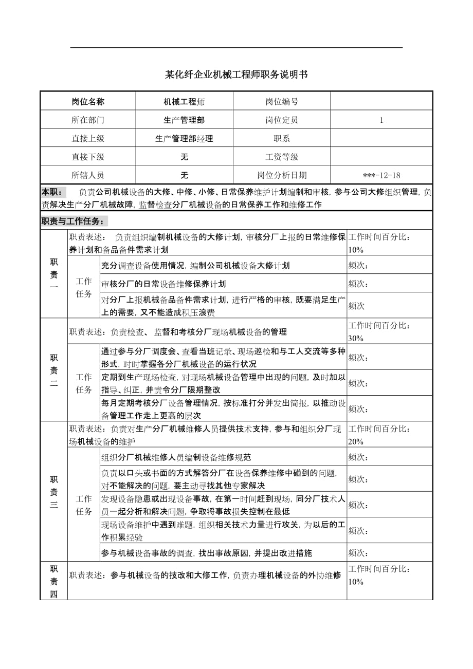 （机械制造行业）某化纤企业机械工程师职务说明书_第1页