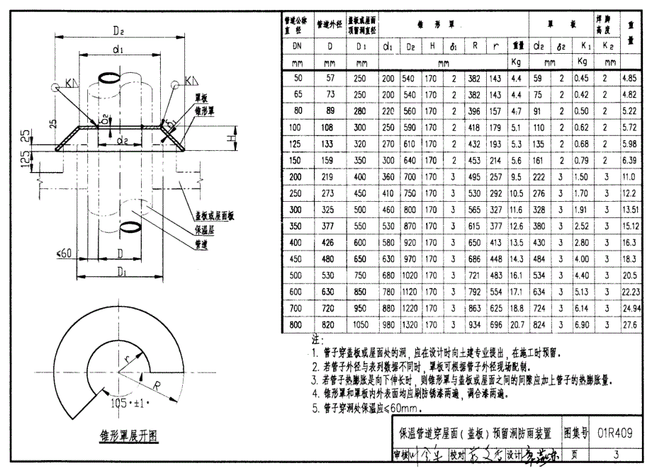 【动力专业】01R409 管道穿墙、屋面防水套管1 87_第3页