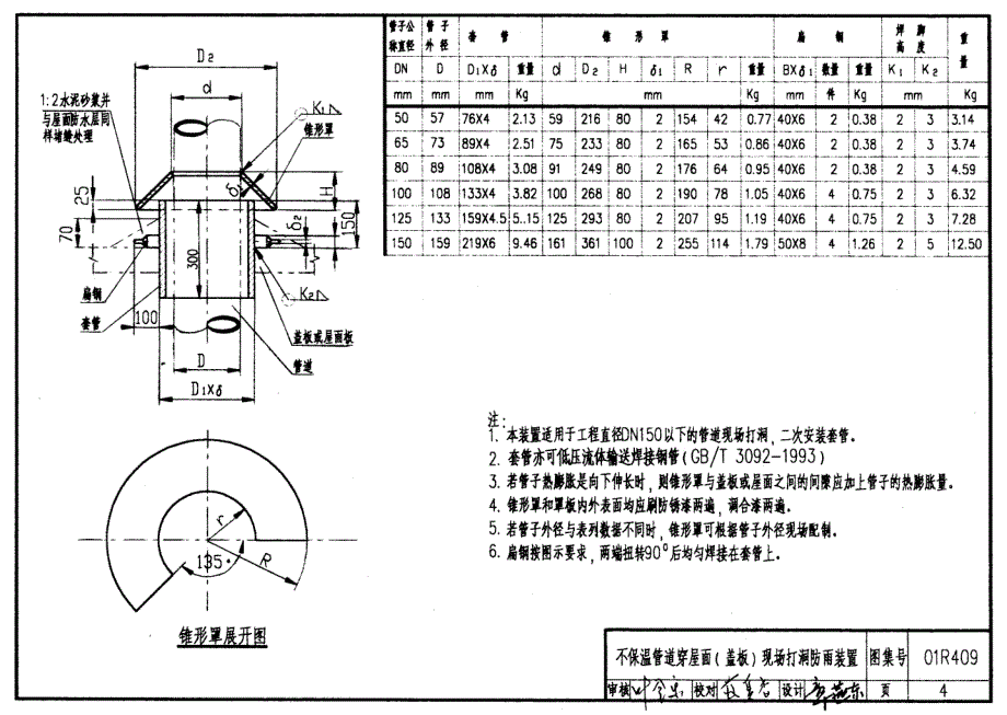 【动力专业】01R409 管道穿墙、屋面防水套管1 87_第4页