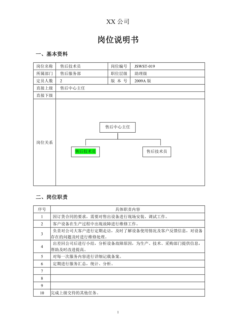 （售后服务）售后技术员的岗位说明书_第1页