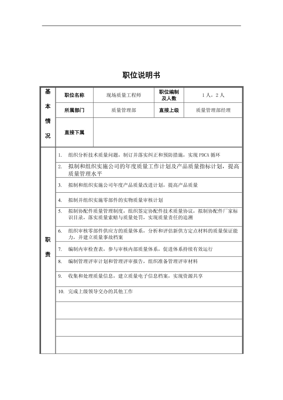 （现场管理）现场质量管理员岗位说明书_第1页