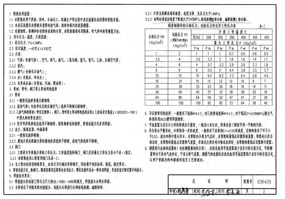 【动力专业】03R420 流量仪表管路安装图1 93_第2页