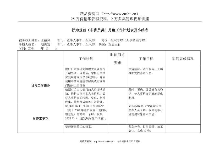 （电力行业）上海市电力公司市区供电公司组织专职行为规范考评表_第4页