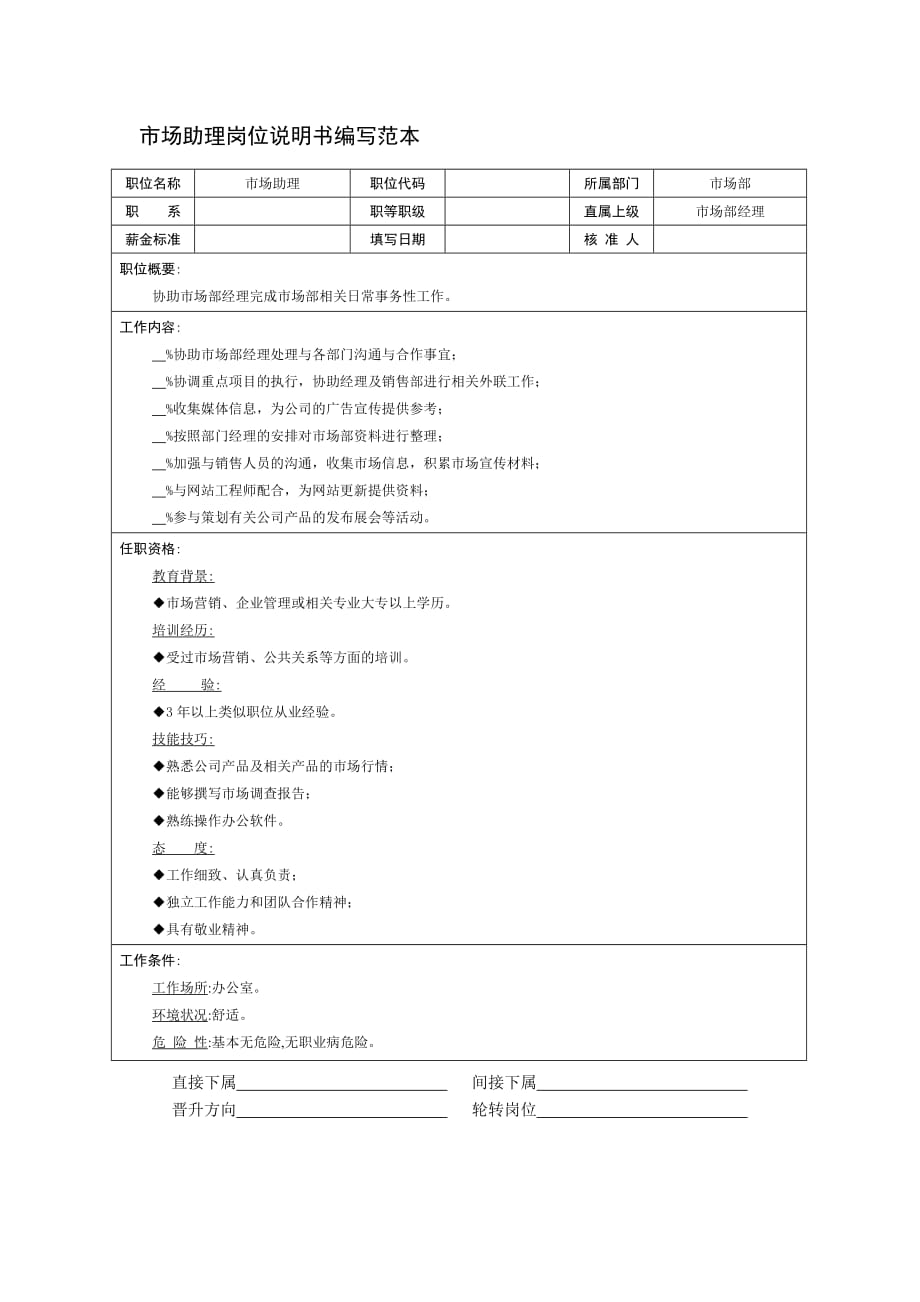 （行政文秘）市场助理岗位说明书编写范本_第1页