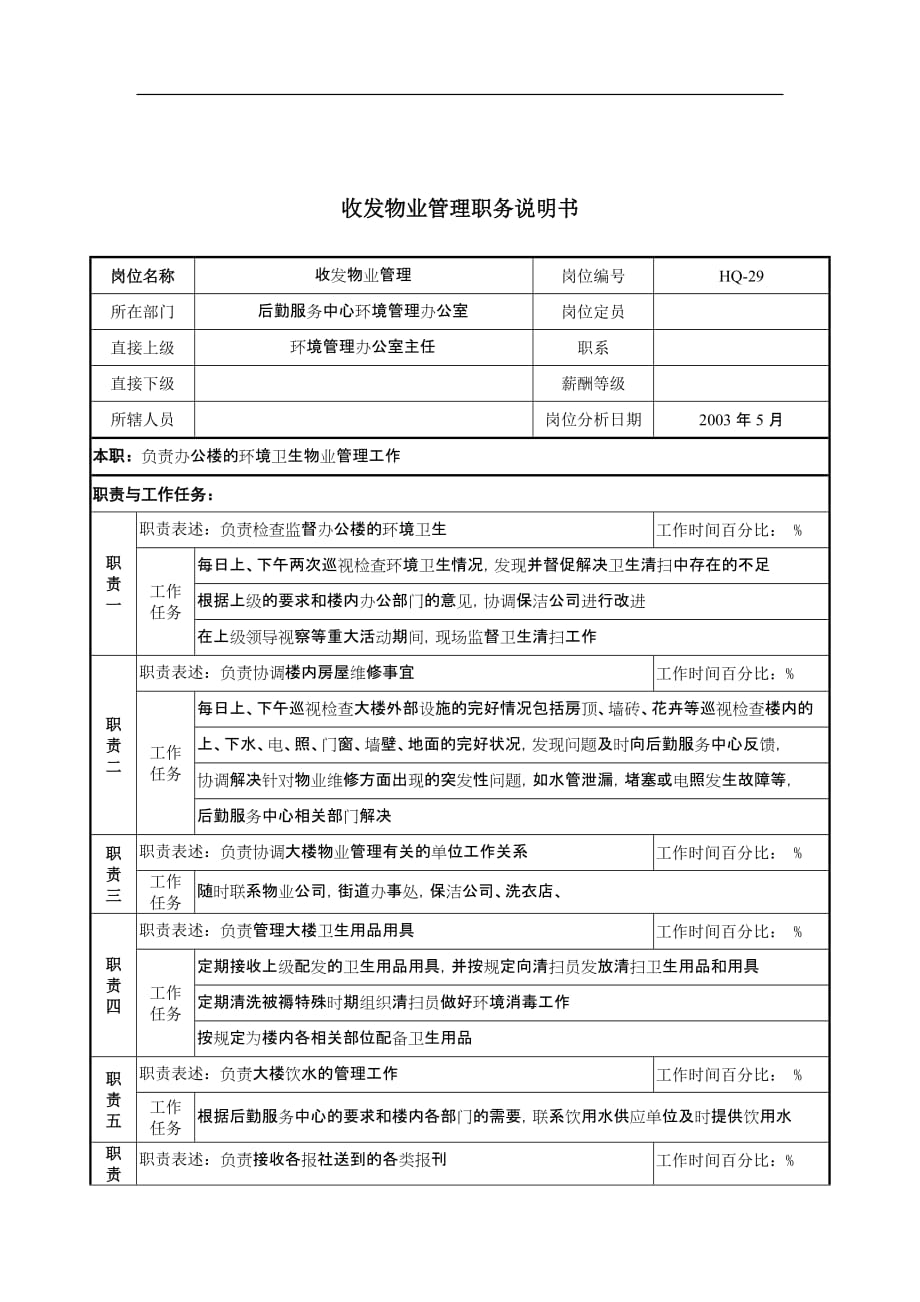 （售后服务）通信行业后勤服务中心收发物业管理岗位说明书_第1页