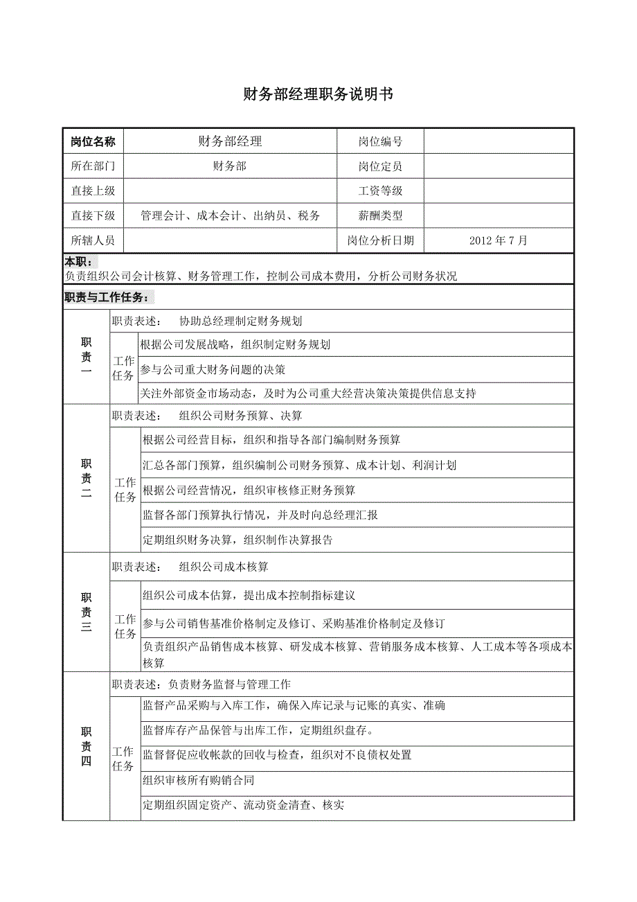 （行政文秘）行政秘书职务说明书_第4页