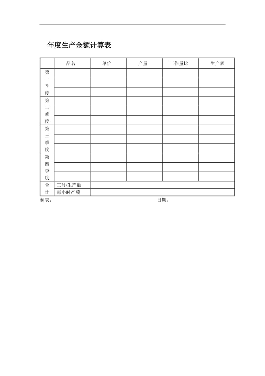 （生产制度表格）年度生产金额计算表_第1页