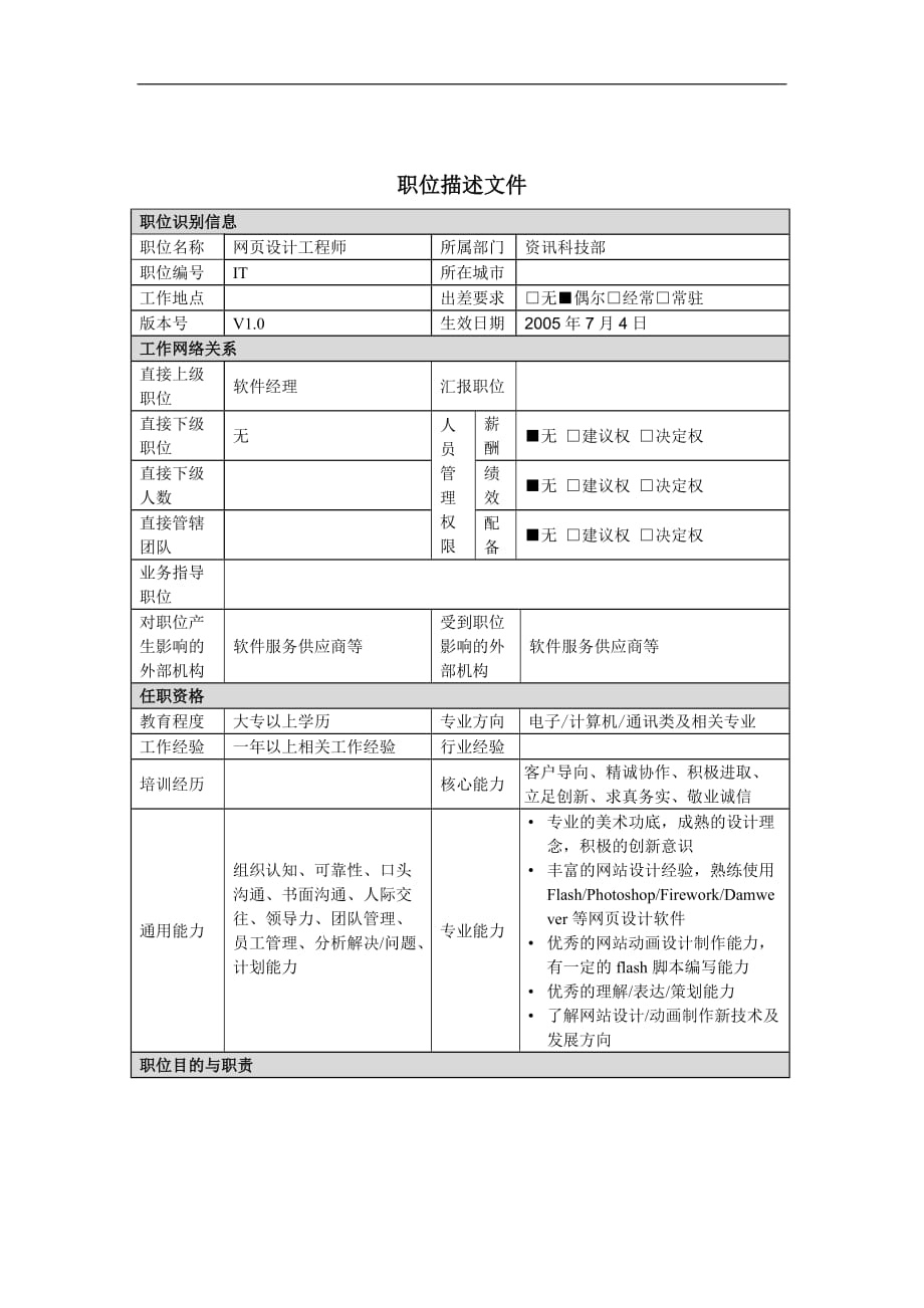 （建筑工程设计）网设计工程师岗位说明书_第1页