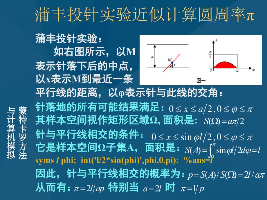 蒙特卡罗方式和计算机模拟资料_第4页