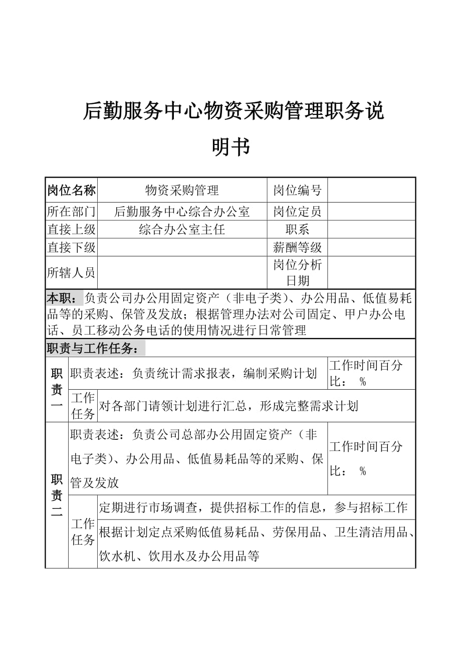 （售后服务）后勤服务中心物资采购管理职务说明书_第1页