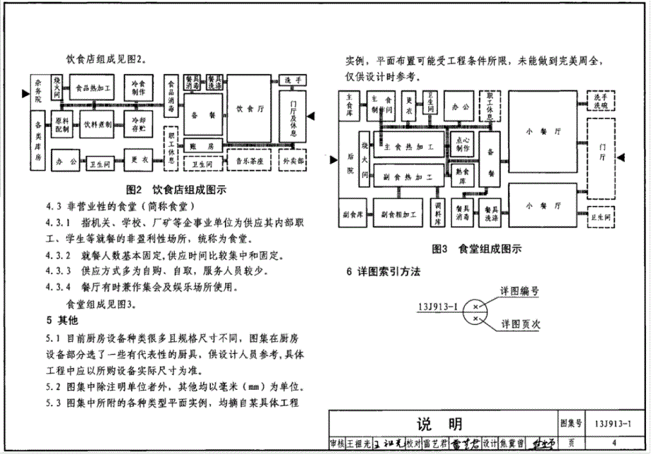 【建筑专业】13J913-1_公共厨房建筑设计与构造_OCR4 59_第4页