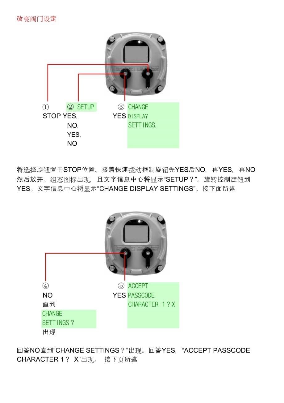 （职业经理培训）TEC2000智能执行机构_第5页