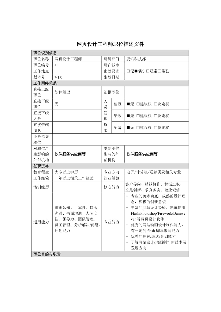 （建筑工程设计）资讯科技部网设计工程师岗位说明书_第1页