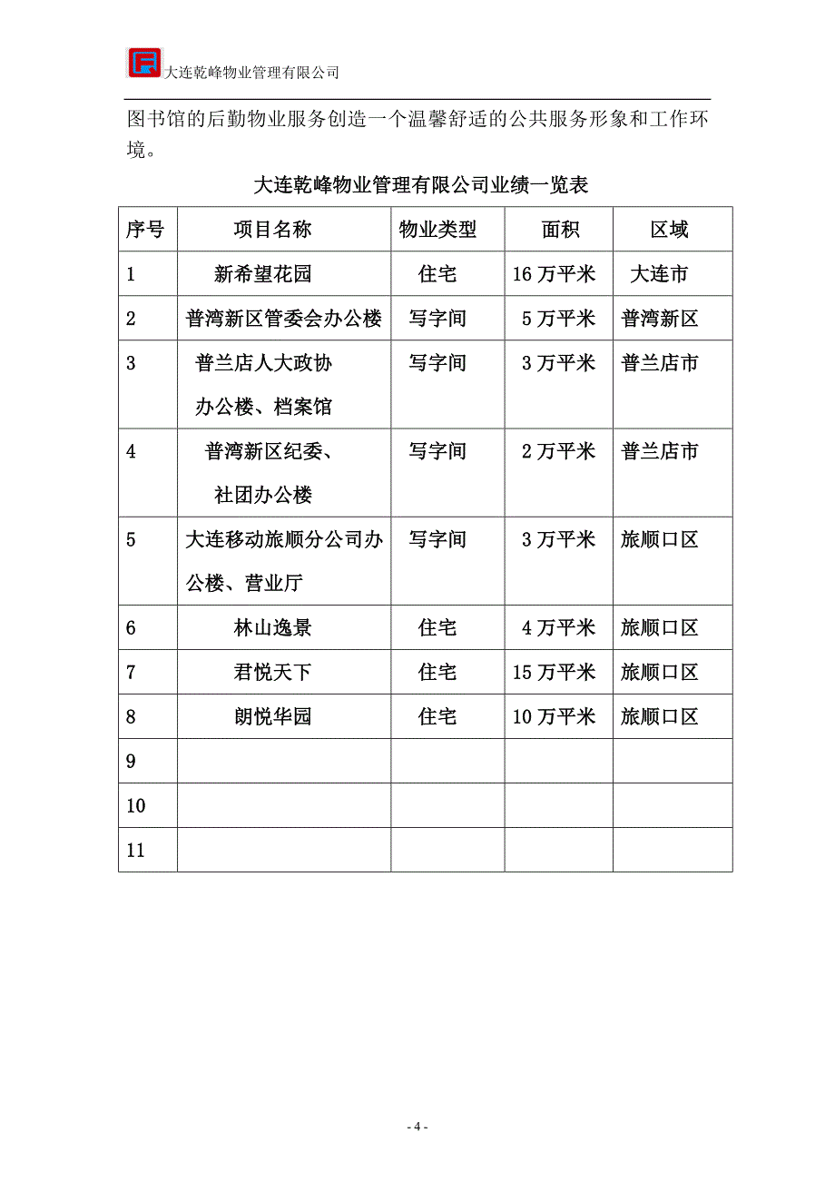 （售后服务）乾峰普湾图书馆物业服务方案修改_第4页