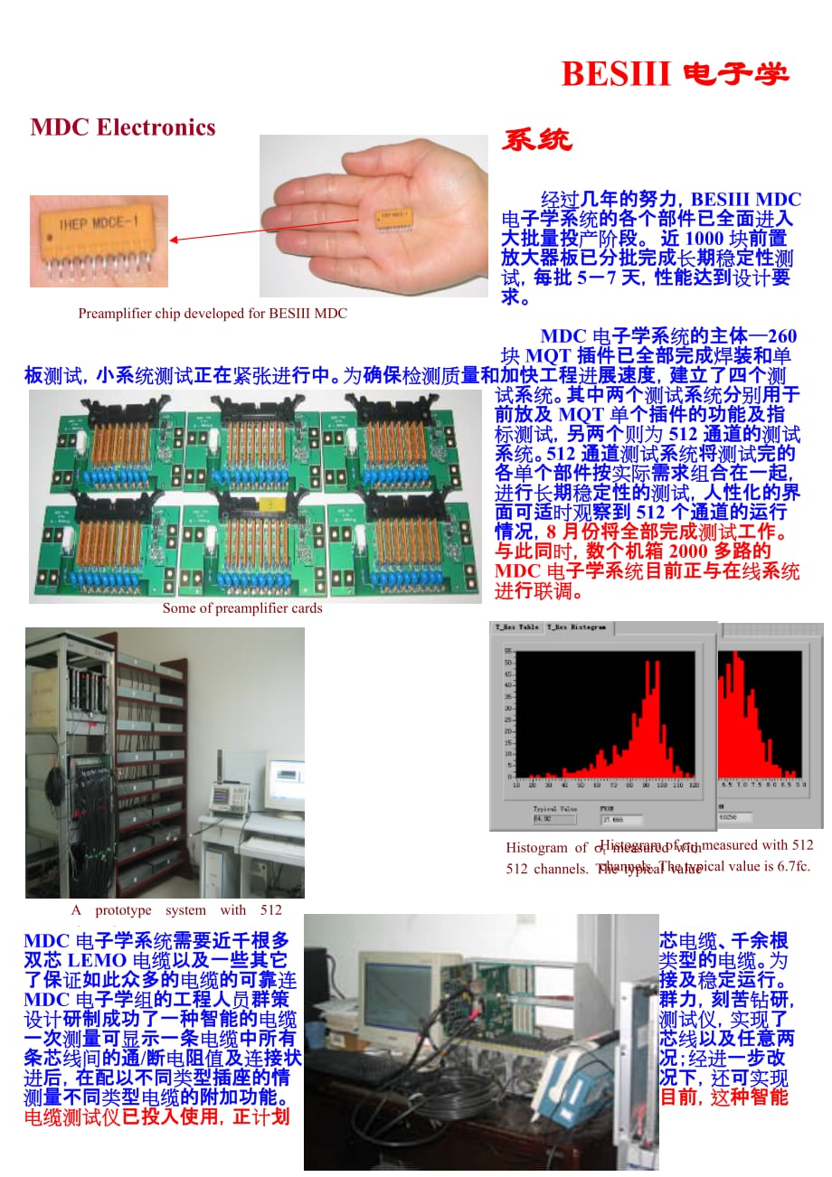 （电子行业企业管理）BESIII电子学系统_第1页