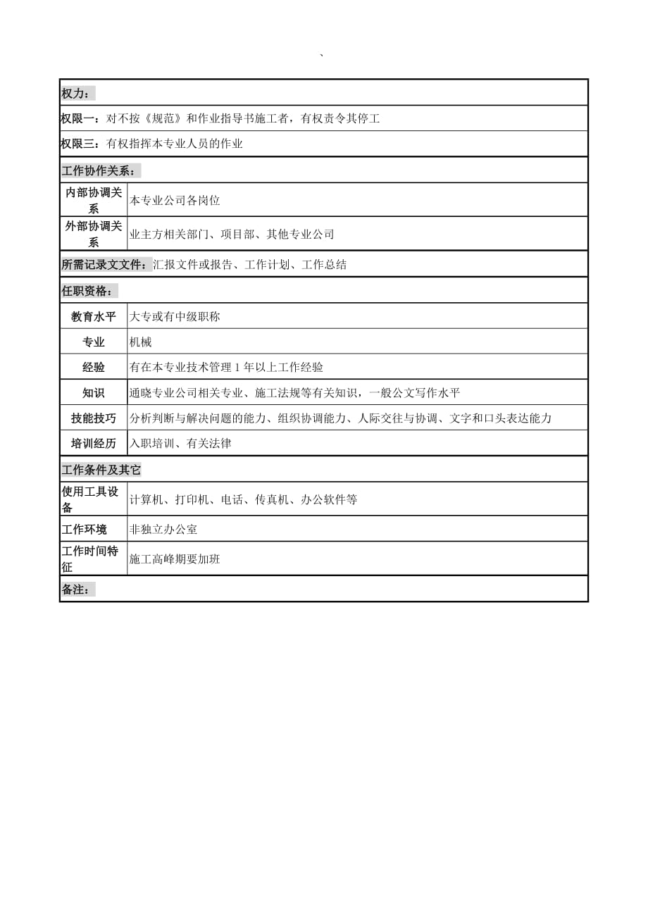 （机械制造行业）机械专业公司技术员岗位说明书_第2页