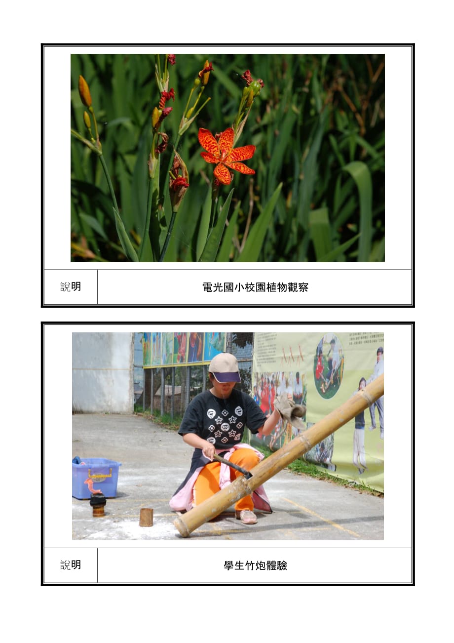 （环境管理）台东县建和国民小学办理九十六学年度环境资源_第2页