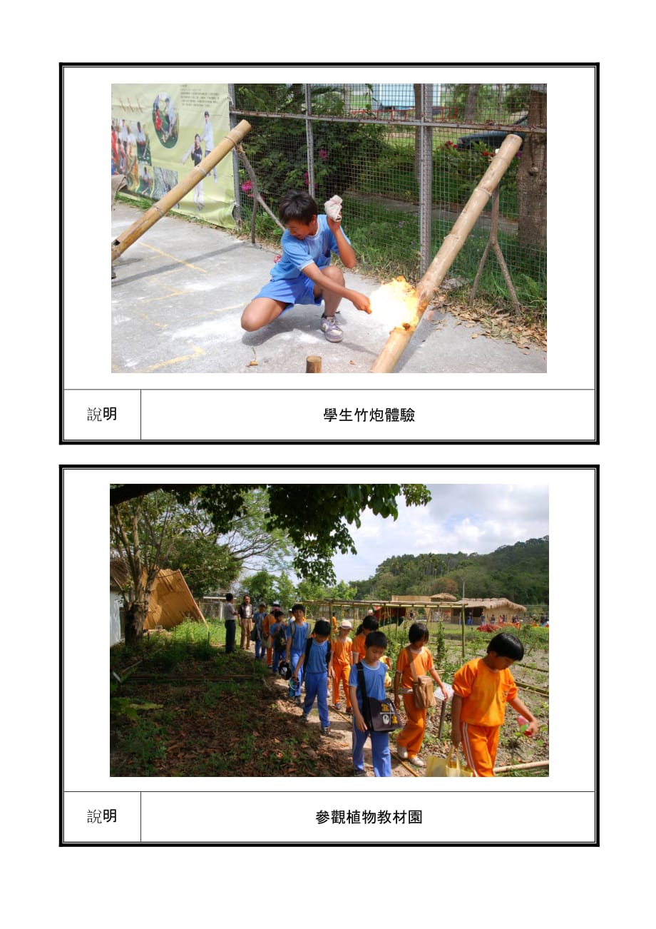 （环境管理）台东县建和国民小学办理九十六学年度环境资源_第3页