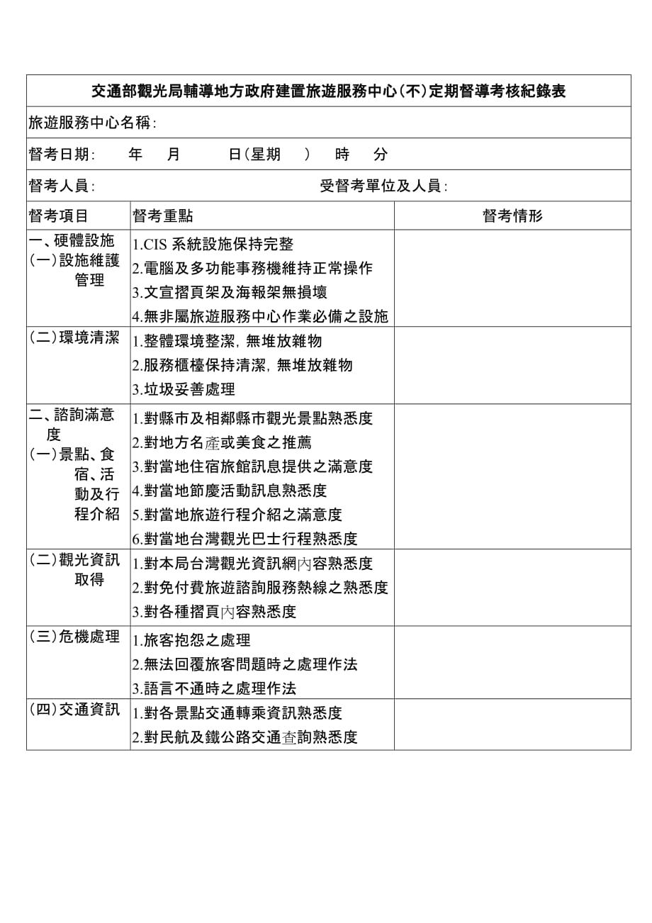 （售后服务）交通部观光局辅导地方政府建置旅游服务中心(不)定期督_第1页