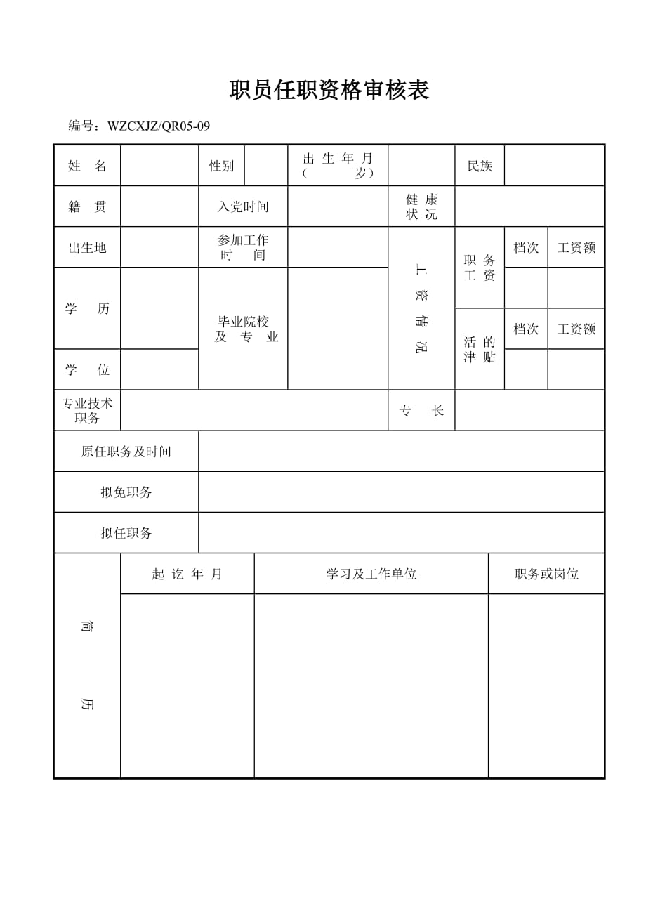 （员工管理）职员任职资格审核表_第1页